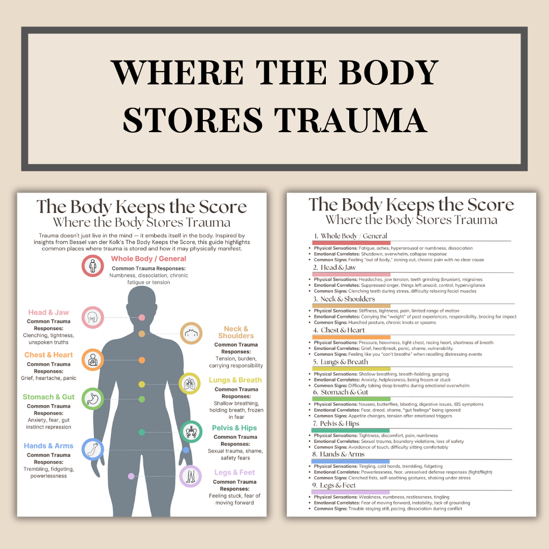 The Body Keeps the Score: Complete Bundle, Trauma Printables & Resources