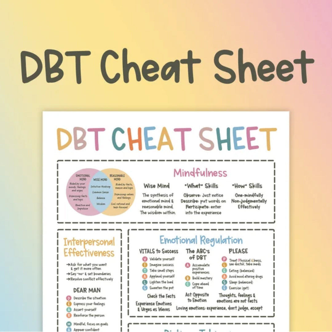 DBT MEGA BUNDLE, dbt skills, dbt workbook, worksheets, counseling resources and tools, mental health printable, dbt flash cards