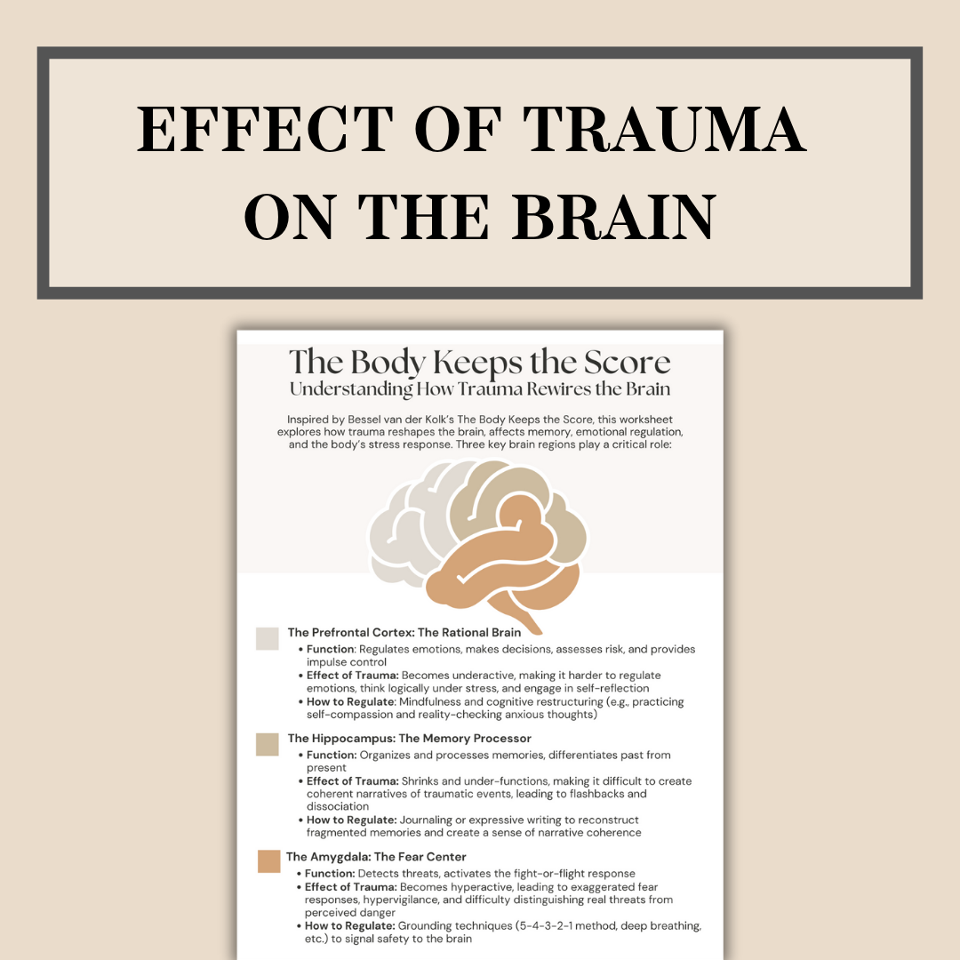 The Body Keeps the Score: Complete Bundle, Trauma Printables & Resources