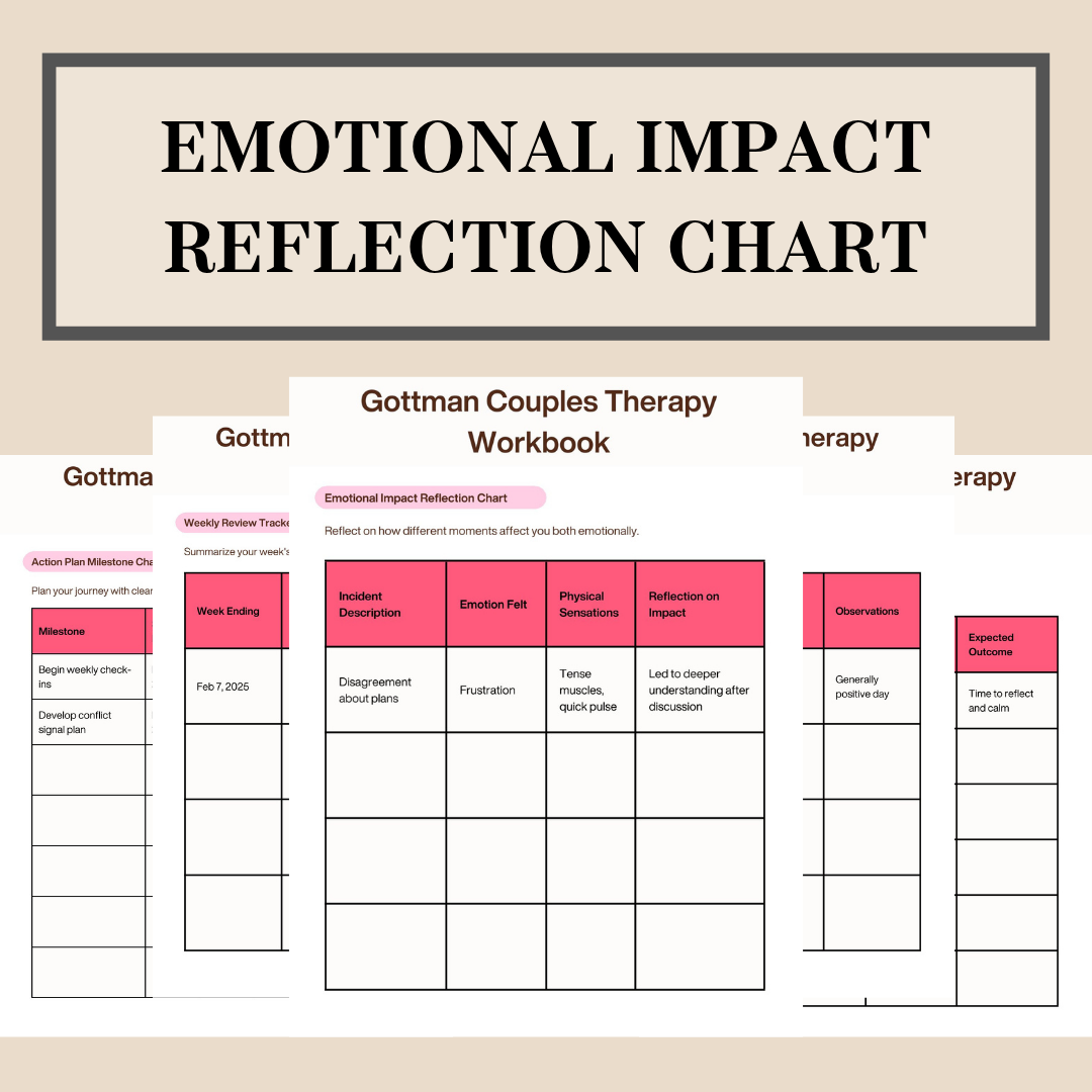 Gottman Couples Workbook, Couples Worksheets, Relationship House, Four Horsemen, Couples Communication