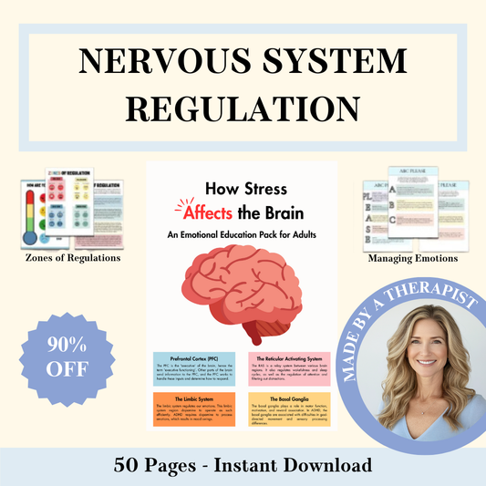 Nervous System Regulation, Emotional Regulation, Polyvagal Theory, Window of Tolerance