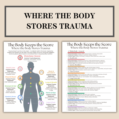The Body Keeps the Score: Complete Bundle, Trauma Printables & Resources