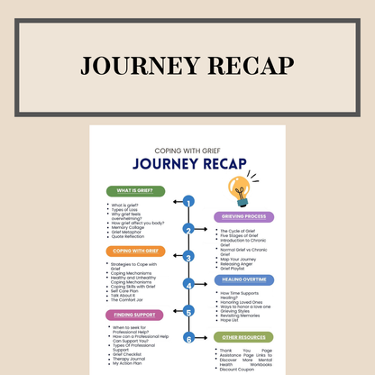 Grief & Loss Workbook for Teens & Adults, Stages of Grief & Loss