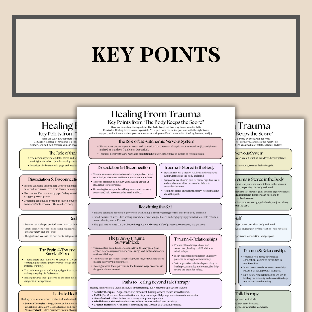 The Body Keeps the Score: Complete Bundle, Trauma Printables & Resources