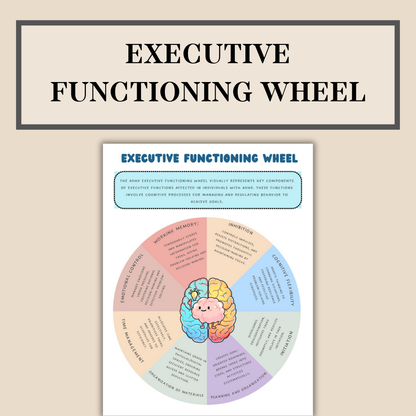 Executive Functioning Bundle ADHD, 280+ ADHD Worksheets, Increase Focus, Decrease Overwhelm